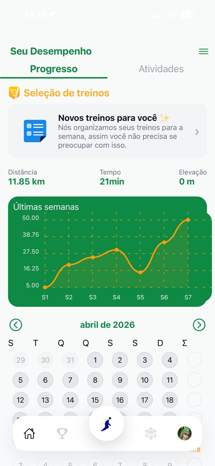 Tela de aplicativo: Atividades